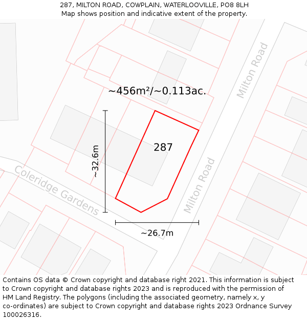 287, MILTON ROAD, COWPLAIN, WATERLOOVILLE, PO8 8LH: Plot and title map