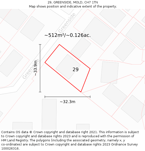 29, GREENSIDE, MOLD, CH7 1TN: Plot and title map