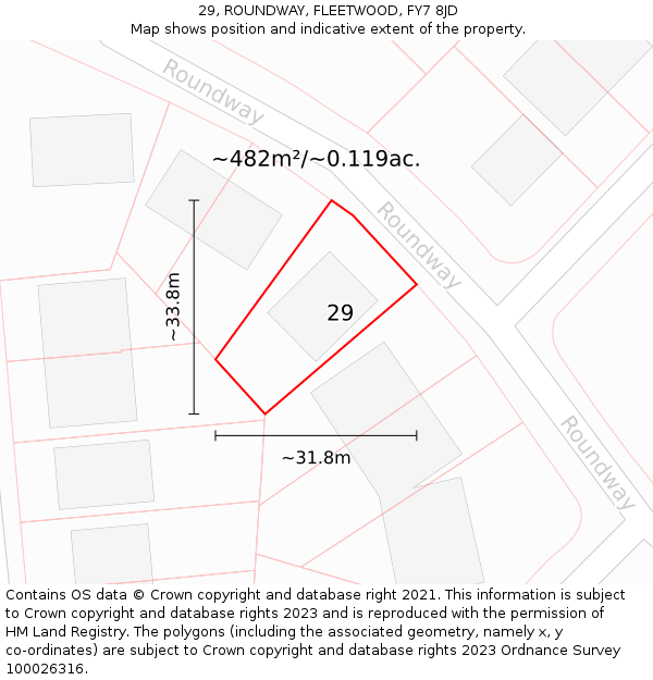 29, ROUNDWAY, FLEETWOOD, FY7 8JD: Plot and title map