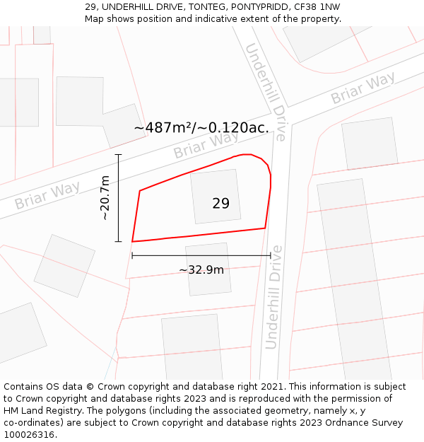 29, UNDERHILL DRIVE, TONTEG, PONTYPRIDD, CF38 1NW: Plot and title map