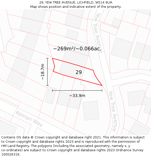 29, YEW TREE AVENUE, LICHFIELD, WS14 9UA: Plot and title map