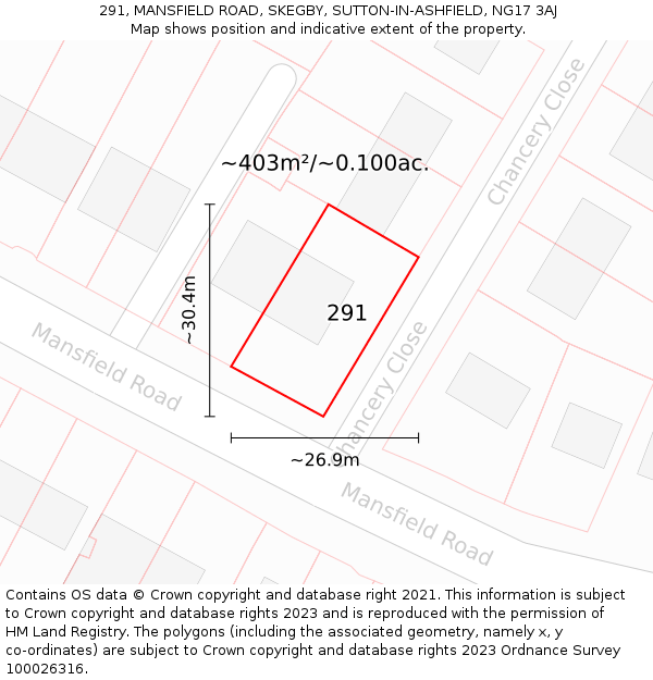 291, MANSFIELD ROAD, SKEGBY, SUTTON-IN-ASHFIELD, NG17 3AJ: Plot and title map