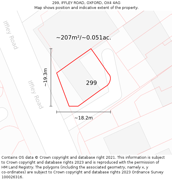 299, IFFLEY ROAD, OXFORD, OX4 4AG: Plot and title map