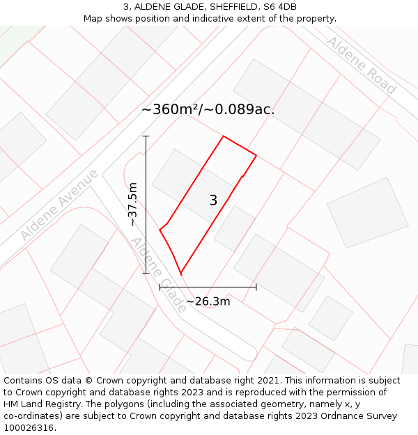 3, ALDENE GLADE, SHEFFIELD, S6 4DB: Plot and title map