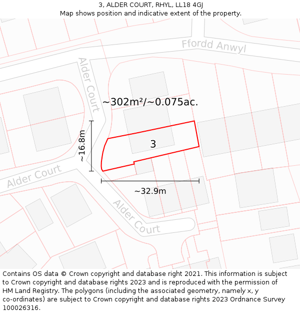 3, ALDER COURT, RHYL, LL18 4GJ: Plot and title map