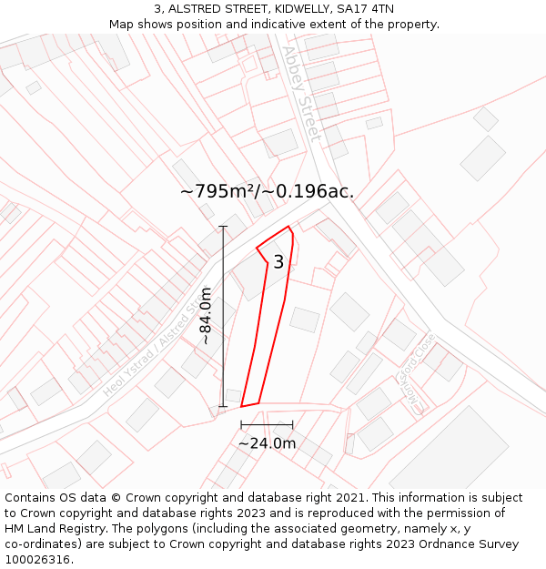 3, ALSTRED STREET, KIDWELLY, SA17 4TN: Plot and title map