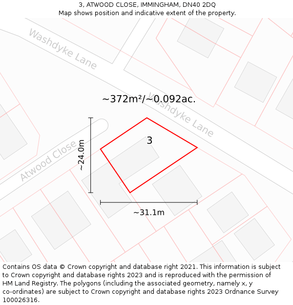 3, ATWOOD CLOSE, IMMINGHAM, DN40 2DQ: Plot and title map