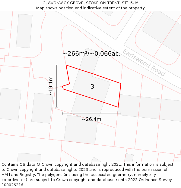 3, AVONWICK GROVE, STOKE-ON-TRENT, ST1 6UA: Plot and title map