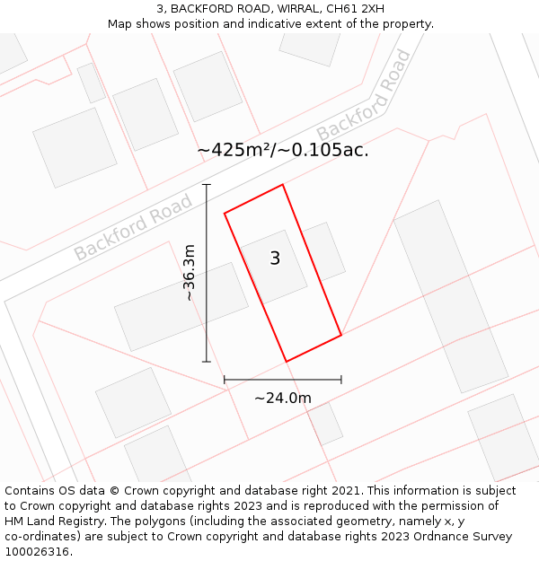 3, BACKFORD ROAD, WIRRAL, CH61 2XH: Plot and title map