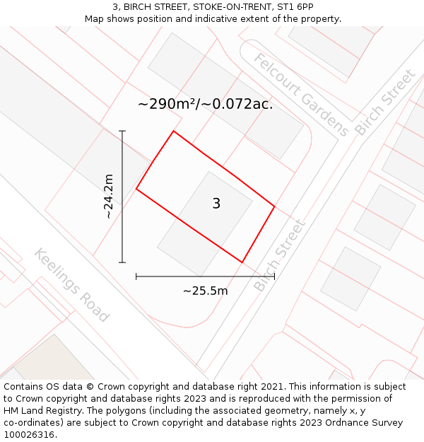 3, BIRCH STREET, STOKE-ON-TRENT, ST1 6PP: Plot and title map