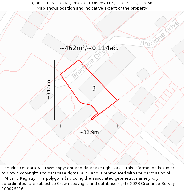 3, BROCTONE DRIVE, BROUGHTON ASTLEY, LEICESTER, LE9 6RF: Plot and title map
