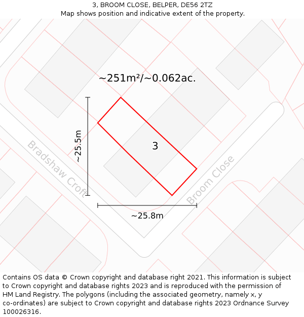3, BROOM CLOSE, BELPER, DE56 2TZ: Plot and title map