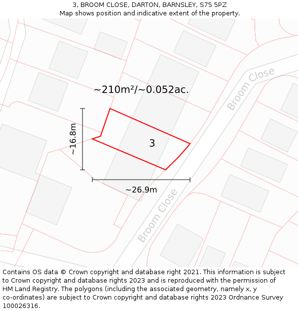 3, BROOM CLOSE, DARTON, BARNSLEY, S75 5PZ: Plot and title map