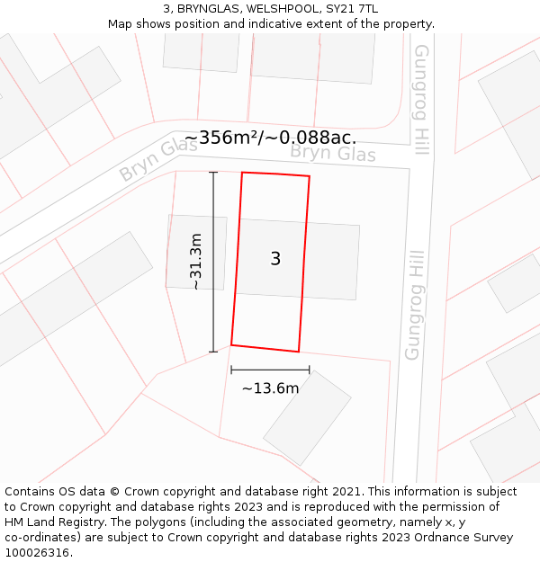 3, BRYNGLAS, WELSHPOOL, SY21 7TL: Plot and title map