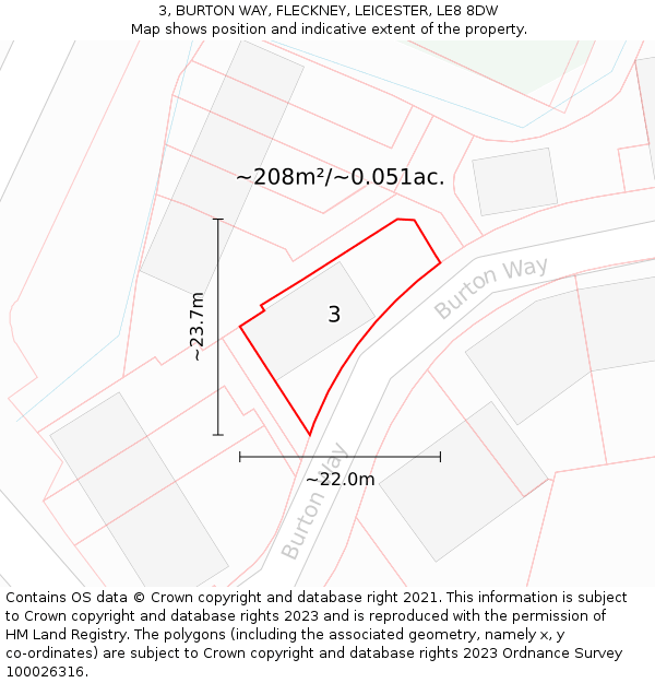 3, BURTON WAY, FLECKNEY, LEICESTER, LE8 8DW: Plot and title map