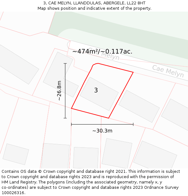 3, CAE MELYN, LLANDDULAS, ABERGELE, LL22 8HT: Plot and title map