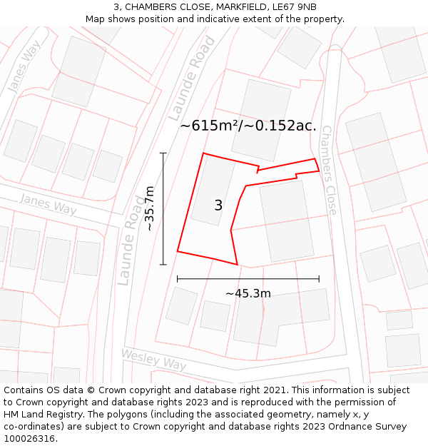 3, CHAMBERS CLOSE, MARKFIELD, LE67 9NB: Plot and title map