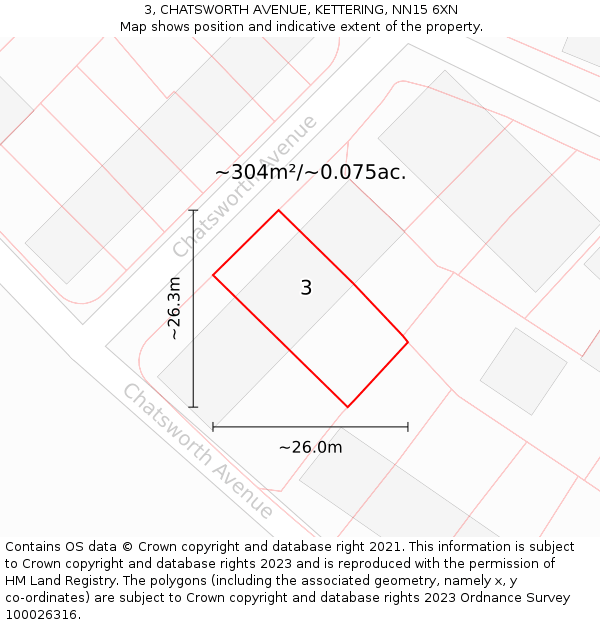 3, CHATSWORTH AVENUE, KETTERING, NN15 6XN: Plot and title map