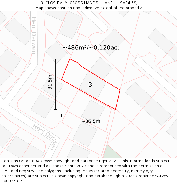 3, CLOS EMILY, CROSS HANDS, LLANELLI, SA14 6SJ: Plot and title map