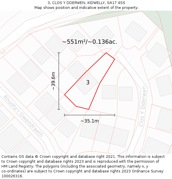 3, CLOS Y DDERWEN, KIDWELLY, SA17 4SS: Plot and title map