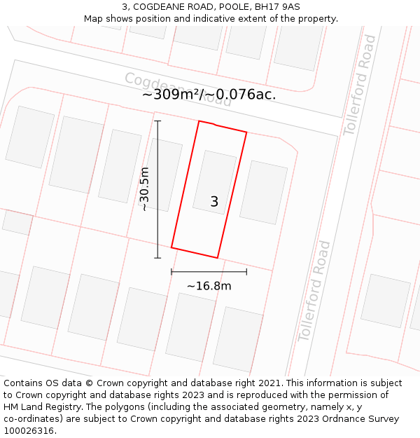 3, COGDEANE ROAD, POOLE, BH17 9AS: Plot and title map