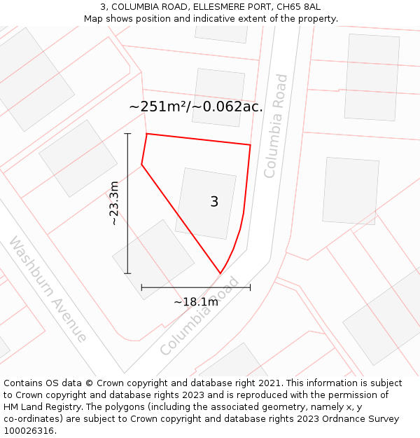 3, COLUMBIA ROAD, ELLESMERE PORT, CH65 8AL: Plot and title map