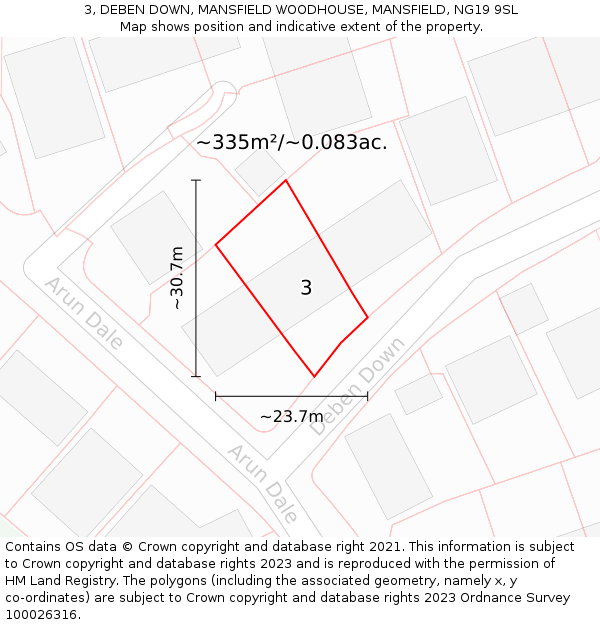 3, DEBEN DOWN, MANSFIELD WOODHOUSE, MANSFIELD, NG19 9SL: Plot and title map