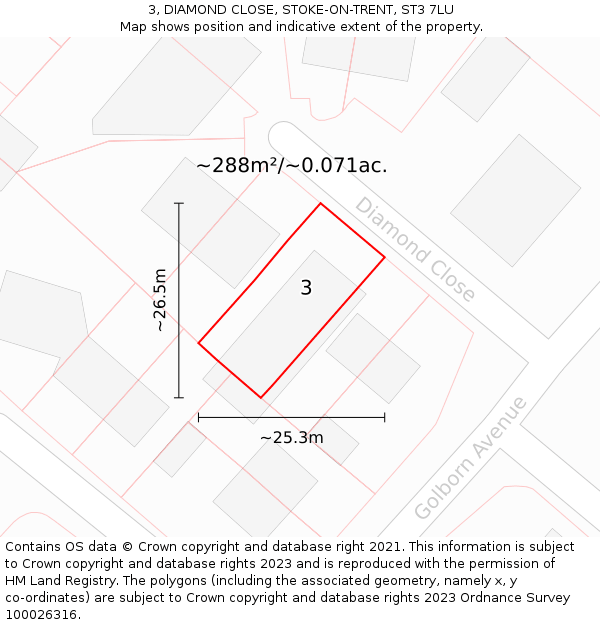 3, DIAMOND CLOSE, STOKE-ON-TRENT, ST3 7LU: Plot and title map