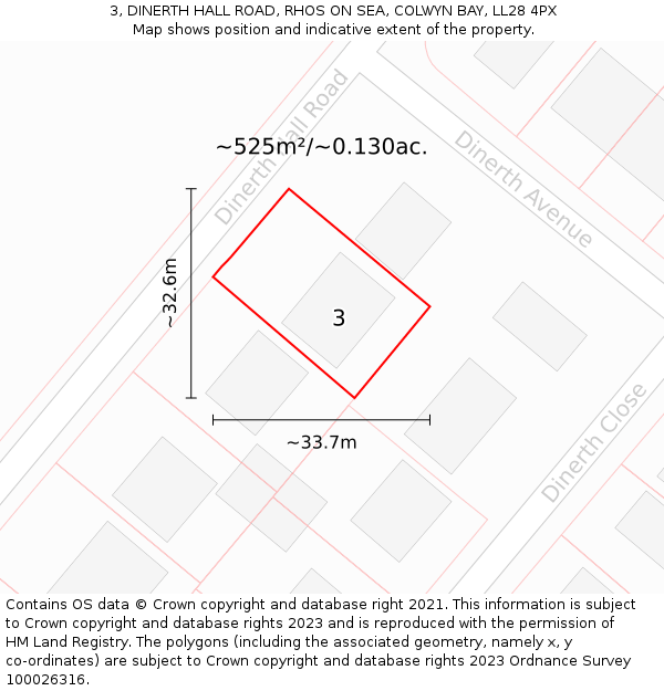 3, DINERTH HALL ROAD, RHOS ON SEA, COLWYN BAY, LL28 4PX: Plot and title map