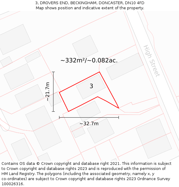 3, DROVERS END, BECKINGHAM, DONCASTER, DN10 4FD: Plot and title map