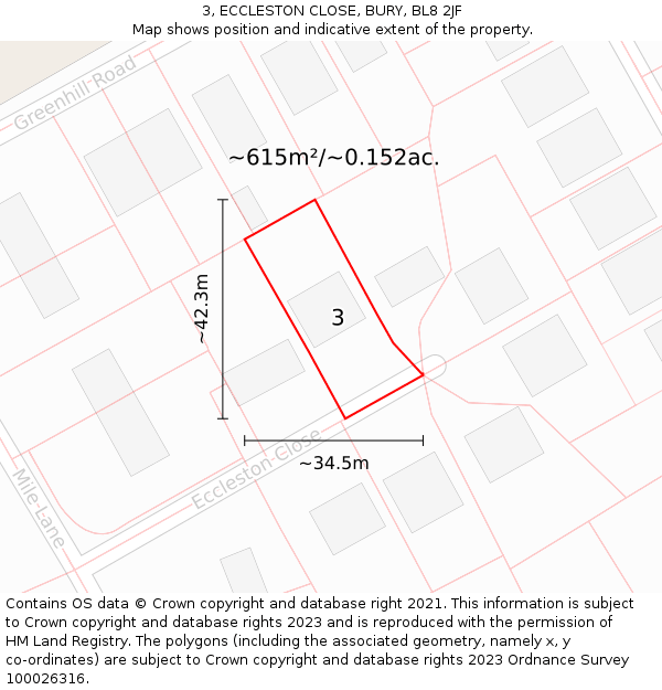 3, ECCLESTON CLOSE, BURY, BL8 2JF: Plot and title map