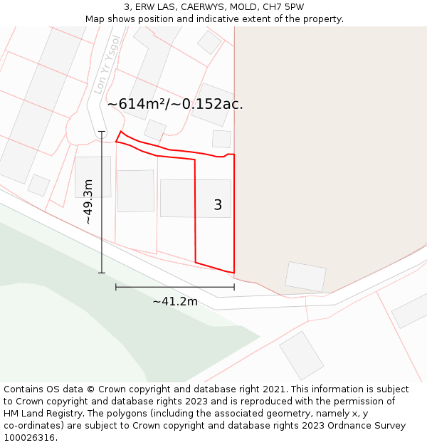 3, ERW LAS, CAERWYS, MOLD, CH7 5PW: Plot and title map