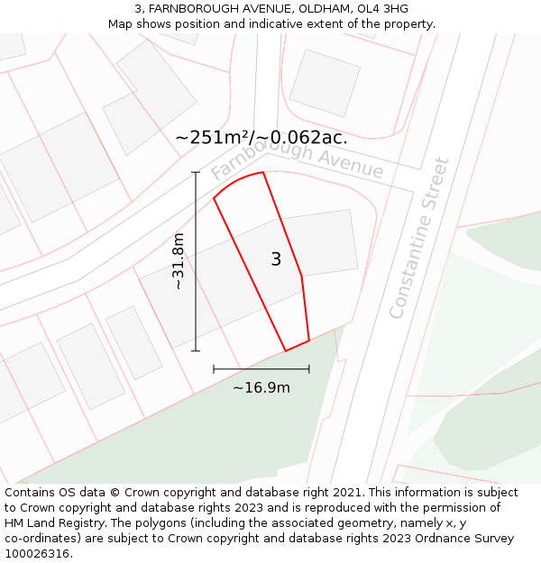 3, FARNBOROUGH AVENUE, OLDHAM, OL4 3HG: Plot and title map