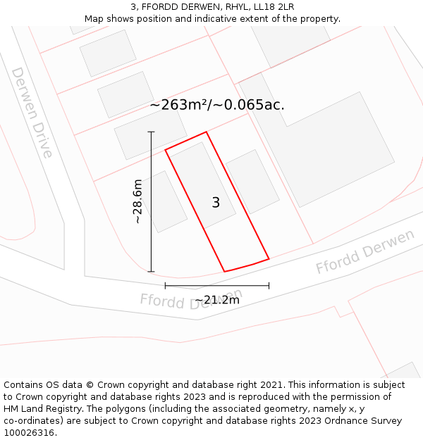 3, FFORDD DERWEN, RHYL, LL18 2LR: Plot and title map