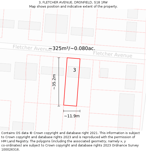 3, FLETCHER AVENUE, DRONFIELD, S18 1RW: Plot and title map