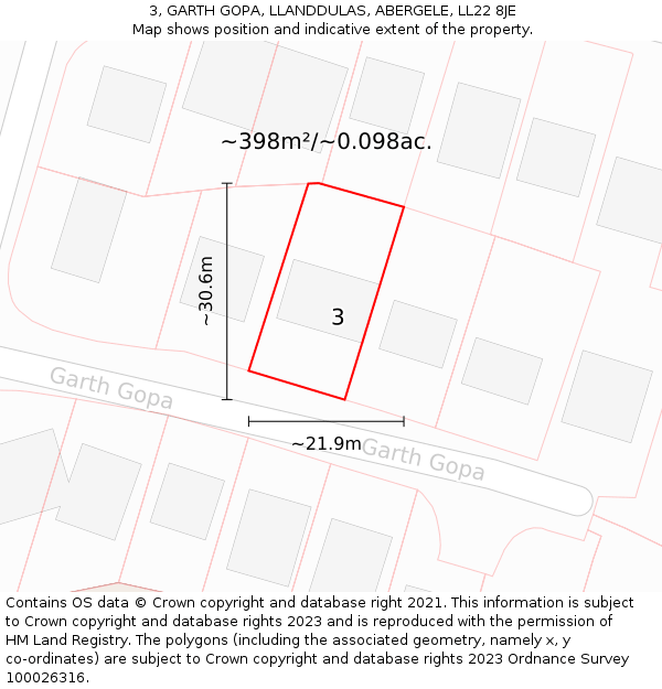 3, GARTH GOPA, LLANDDULAS, ABERGELE, LL22 8JE: Plot and title map