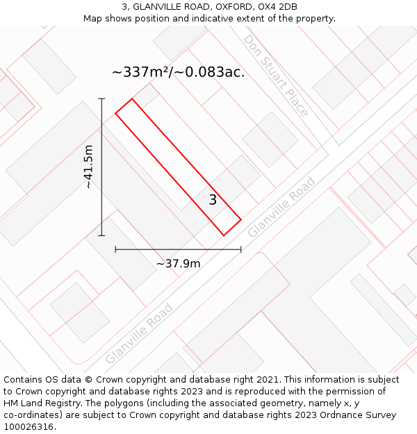 3, GLANVILLE ROAD, OXFORD, OX4 2DB: Plot and title map