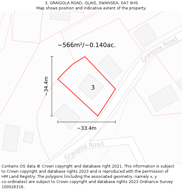 3, GRAIGOLA ROAD, GLAIS, SWANSEA, SA7 9HS: Plot and title map