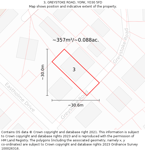 3, GREYSTOKE ROAD, YORK, YO30 5FD: Plot and title map