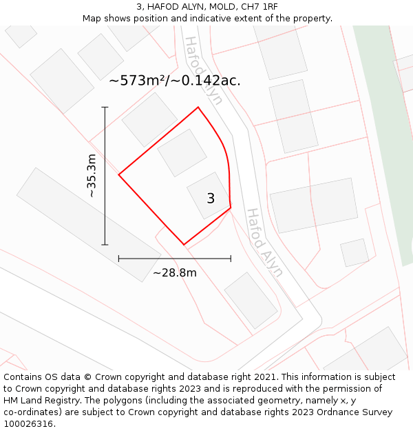 3, HAFOD ALYN, MOLD, CH7 1RF: Plot and title map