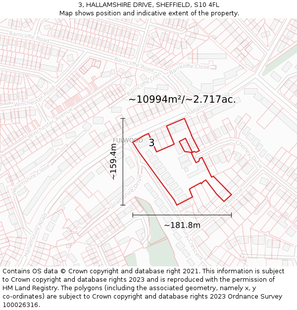 3, HALLAMSHIRE DRIVE, SHEFFIELD, S10 4FL: Plot and title map