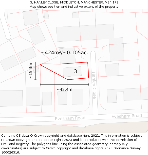 3, HANLEY CLOSE, MIDDLETON, MANCHESTER, M24 1PE: Plot and title map