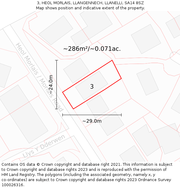 3, HEOL MORLAIS, LLANGENNECH, LLANELLI, SA14 8SZ: Plot and title map