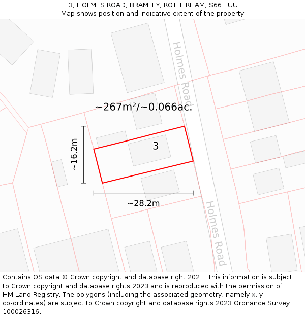 3, HOLMES ROAD, BRAMLEY, ROTHERHAM, S66 1UU: Plot and title map