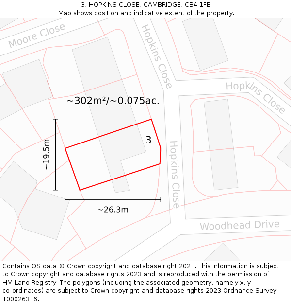 3, HOPKINS CLOSE, CAMBRIDGE, CB4 1FB: Plot and title map