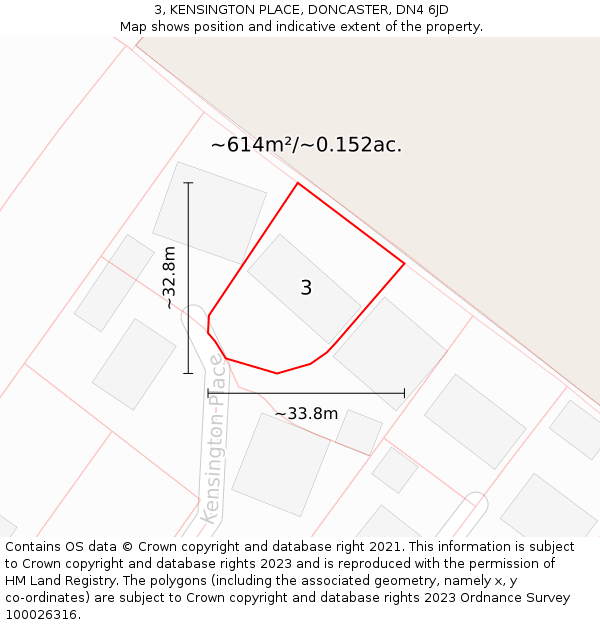 3, KENSINGTON PLACE, DONCASTER, DN4 6JD: Plot and title map