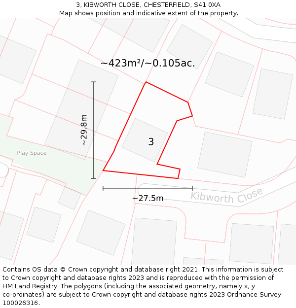 3, KIBWORTH CLOSE, CHESTERFIELD, S41 0XA: Plot and title map