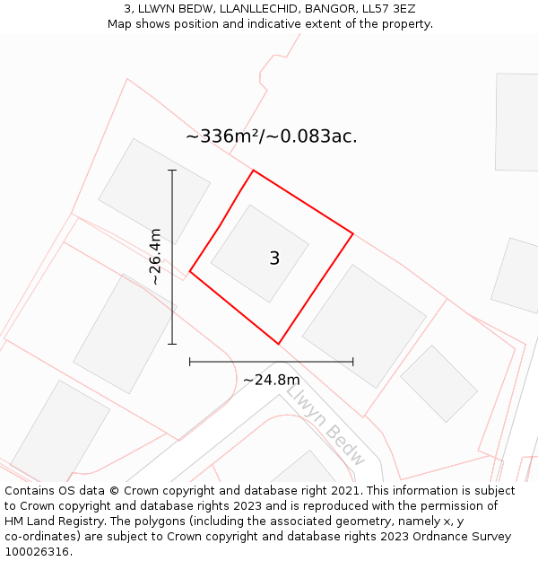 3, LLWYN BEDW, LLANLLECHID, BANGOR, LL57 3EZ: Plot and title map