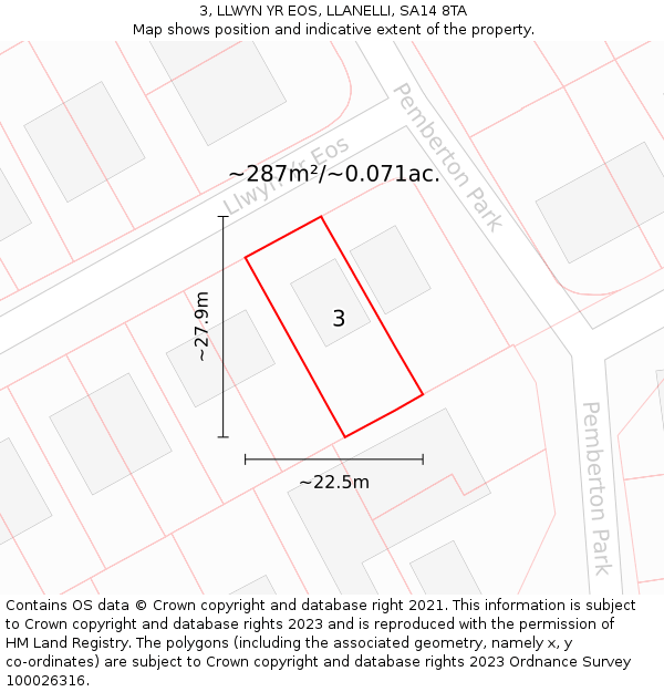 3, LLWYN YR EOS, LLANELLI, SA14 8TA: Plot and title map