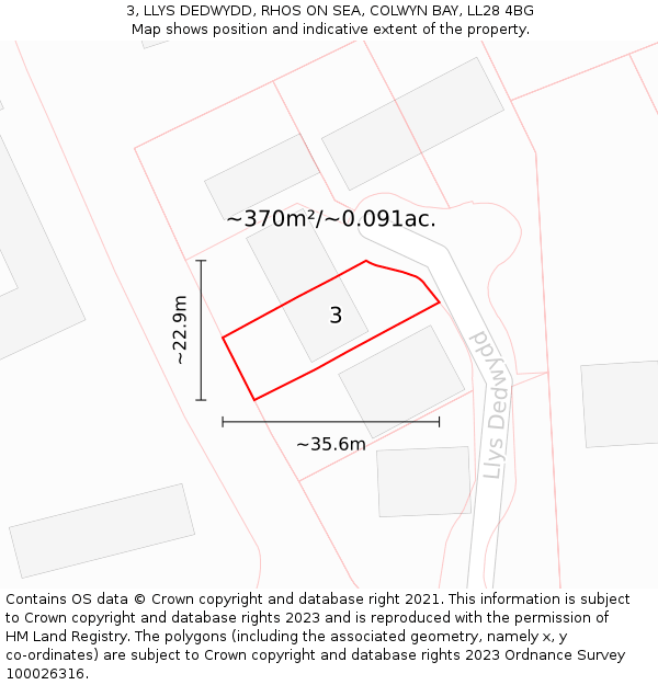 3, LLYS DEDWYDD, RHOS ON SEA, COLWYN BAY, LL28 4BG: Plot and title map